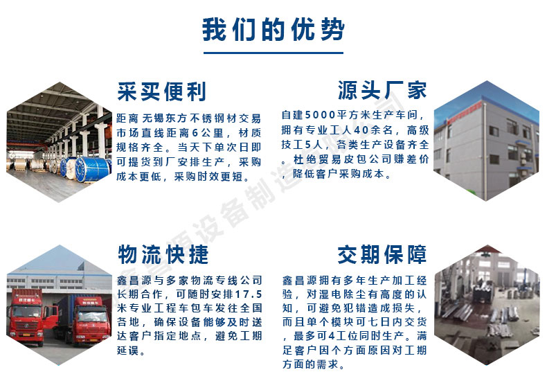 鑫昌源的優勢（shì）.jpg