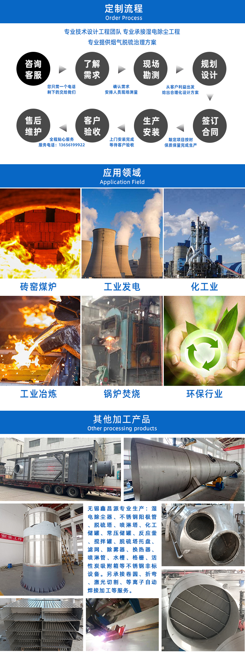 濕電除塵（chén）器-詳（xiáng）情頁_05.jpg